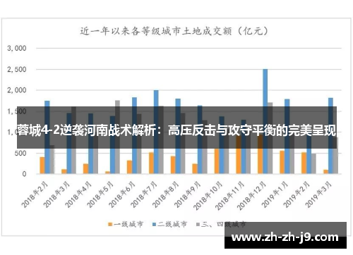 蓉城4-2逆袭河南战术解析:高压反击与攻守平衡的完美呈现 蓉城4-2逆袭河南战术解析:高压反击与攻守平衡的完美呈现