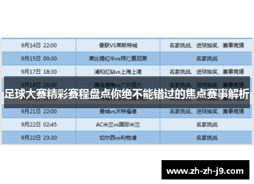 足球大赛精彩赛程盘点你绝不能错过的焦点赛事解析