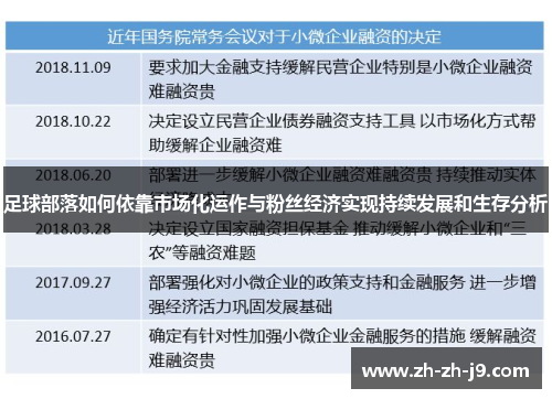 足球部落如何依靠市场化运作与粉丝经济实现持续发展和生存分析