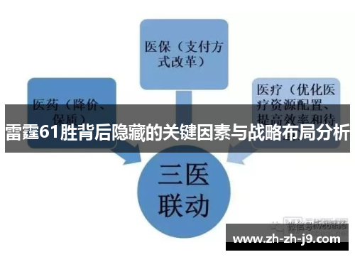 雷霆61胜背后隐藏的关键因素与战略布局分析 雷霆61胜背后隐藏的关键因素与战略布局分析