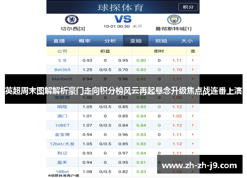 英超周末图解解析豪门走向积分榜风云再起悬念升级焦点战连番上演
