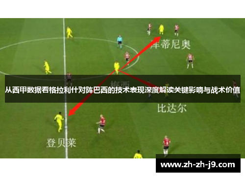 从西甲数据看格拉利什对阵巴西的技术表现深度解读关键影响与战术价值
